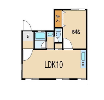 東京都文京区本駒込２丁目 賃貸マンション 1LDK