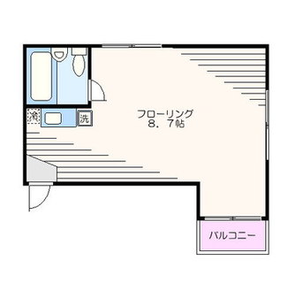 東京都文京区白山５丁目 賃貸アパート 1R