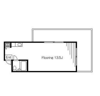 東京都文京区本駒込１丁目 賃貸マンション 1R