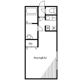 東京都文京区白山２丁目 賃貸マンション 1R