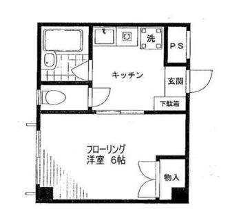 東京都文京区本駒込１丁目 賃貸マンション 1K