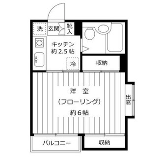 東京都文京区千駄木５丁目 賃貸マンション 1K